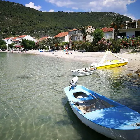 Apartman Vukotic House